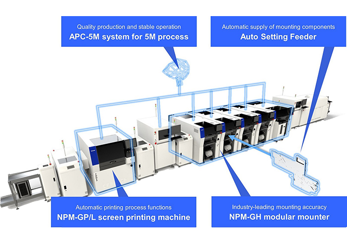 foto PANASONIC LLEVA LAS FÁBRICAS AUTÓNOMAS A LA REALIDAD CON LA SERIE NPM G, PRESENTADA EN PRODUCTRONICA 2023.